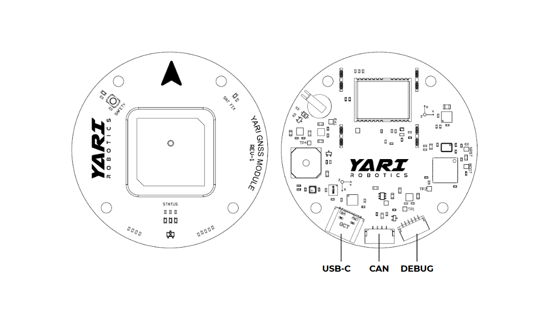 YARI F10N GNSS Pinout